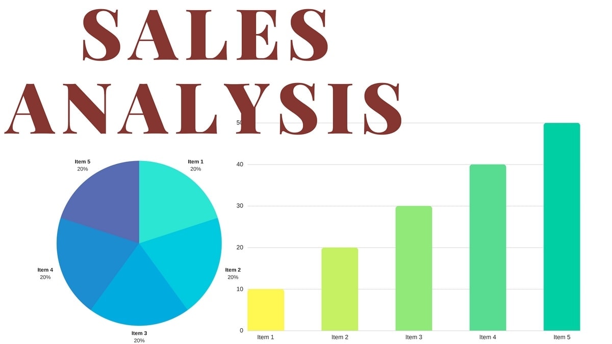 sales analysis in marketing research