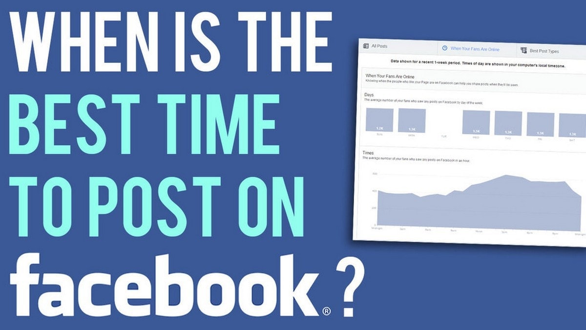 What is the Best Time to Post on Facebook? An Analytical Answer