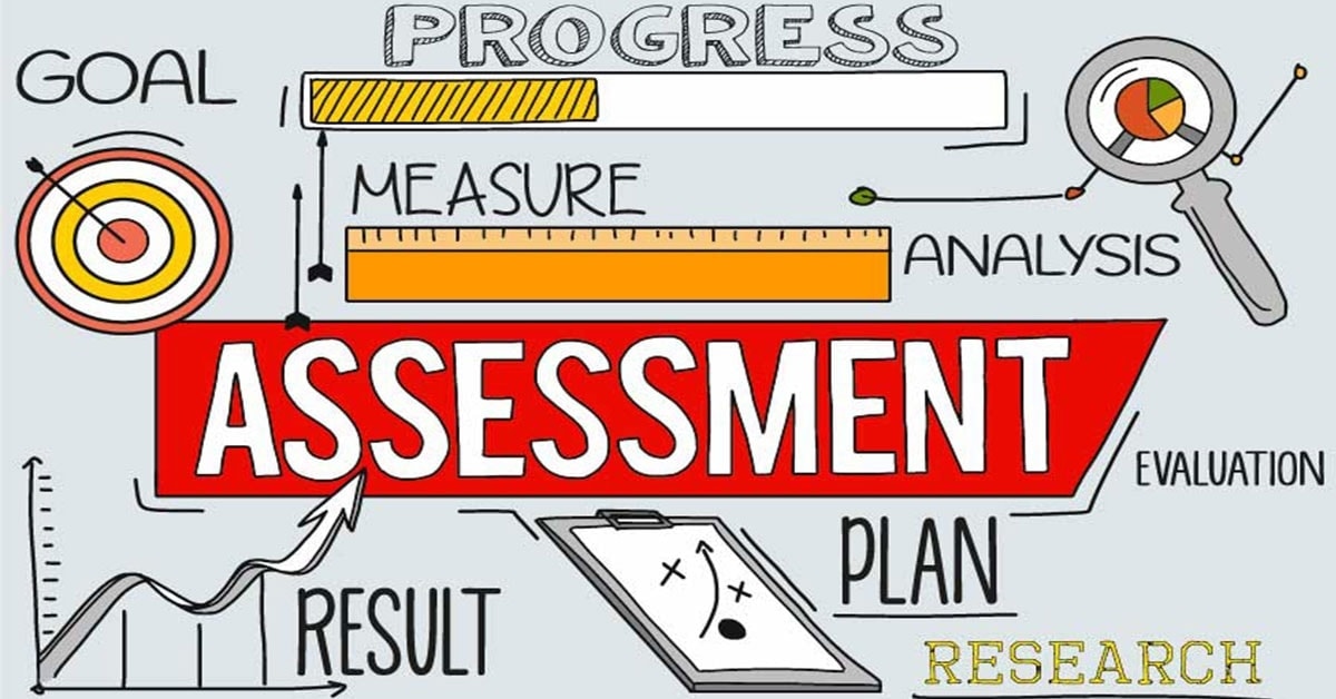 10 Major Types Of Assessment Which Can Be Used By Organizations