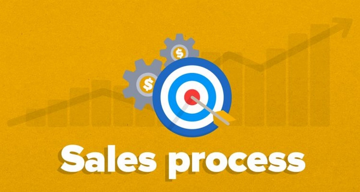 Sales Process - 3