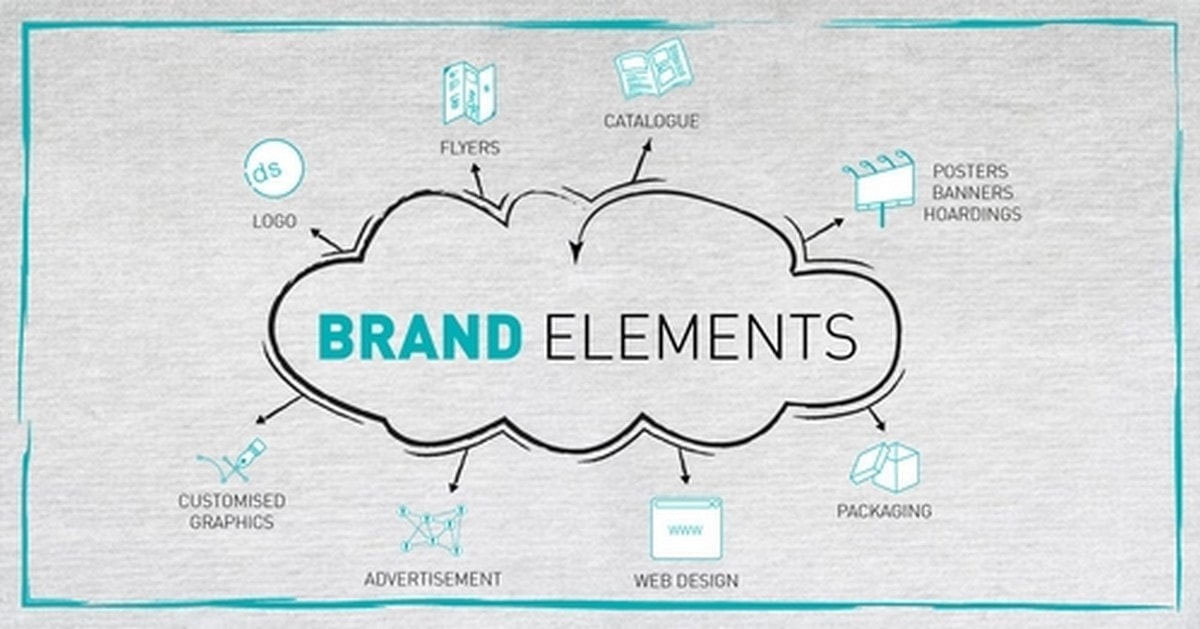 brand element definition