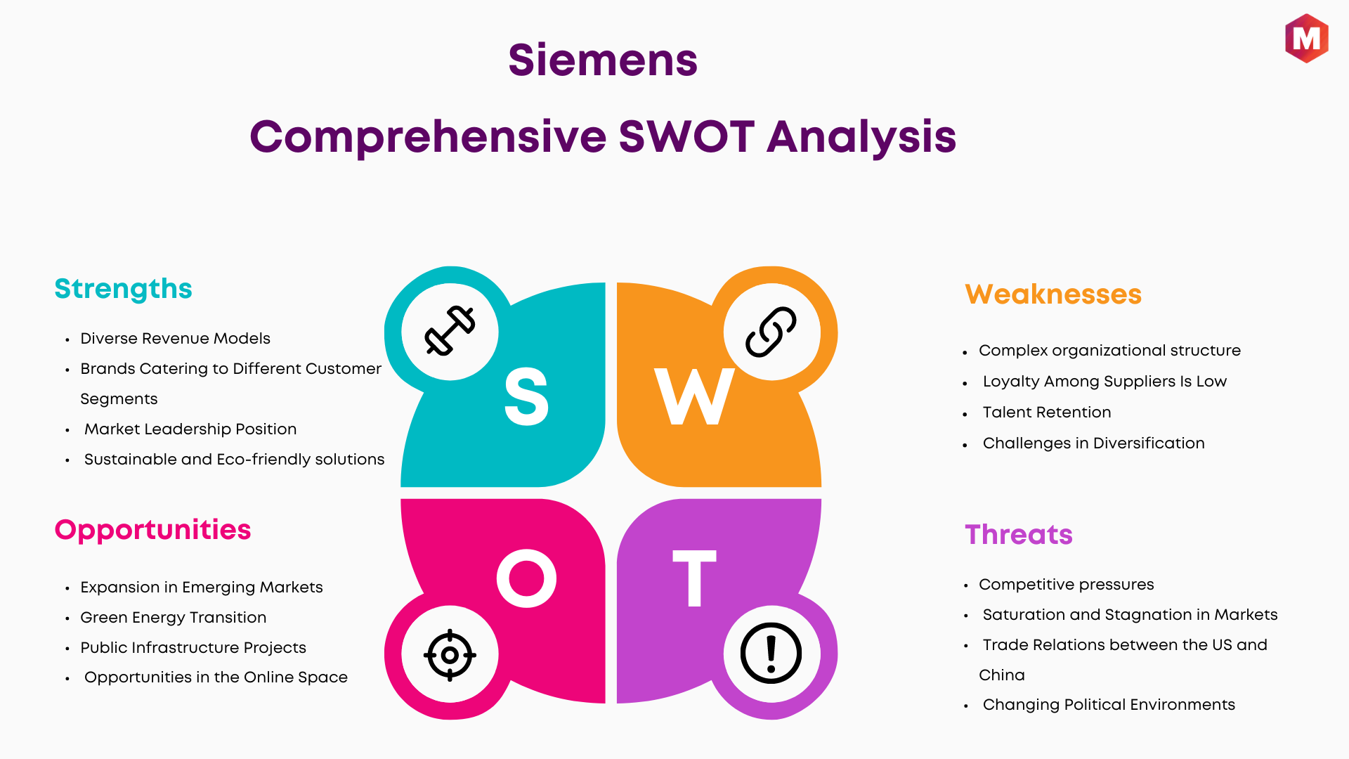 Swot analysis of Siemens