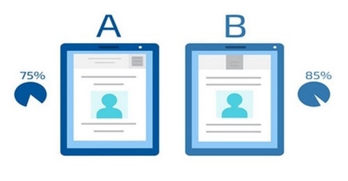 How To Do A/B Testing Of Facebook Ads? 3 Main Ways Explained