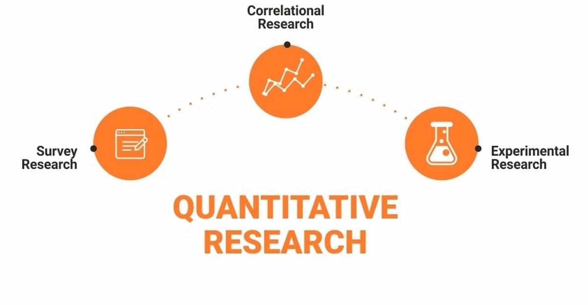 11 Types Of Quantitative Research Options For Market Researchers