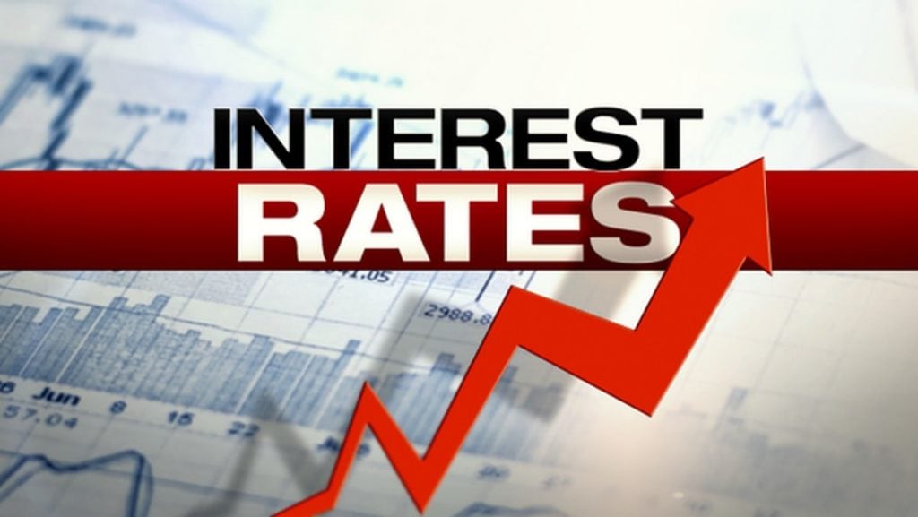 How To Calculate Interest Rate? Interest Rate Formulas with Examples