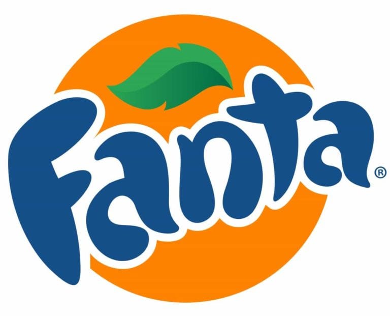 SWOT Analysis of Fanta - Fanta SWOT Analysis Explain