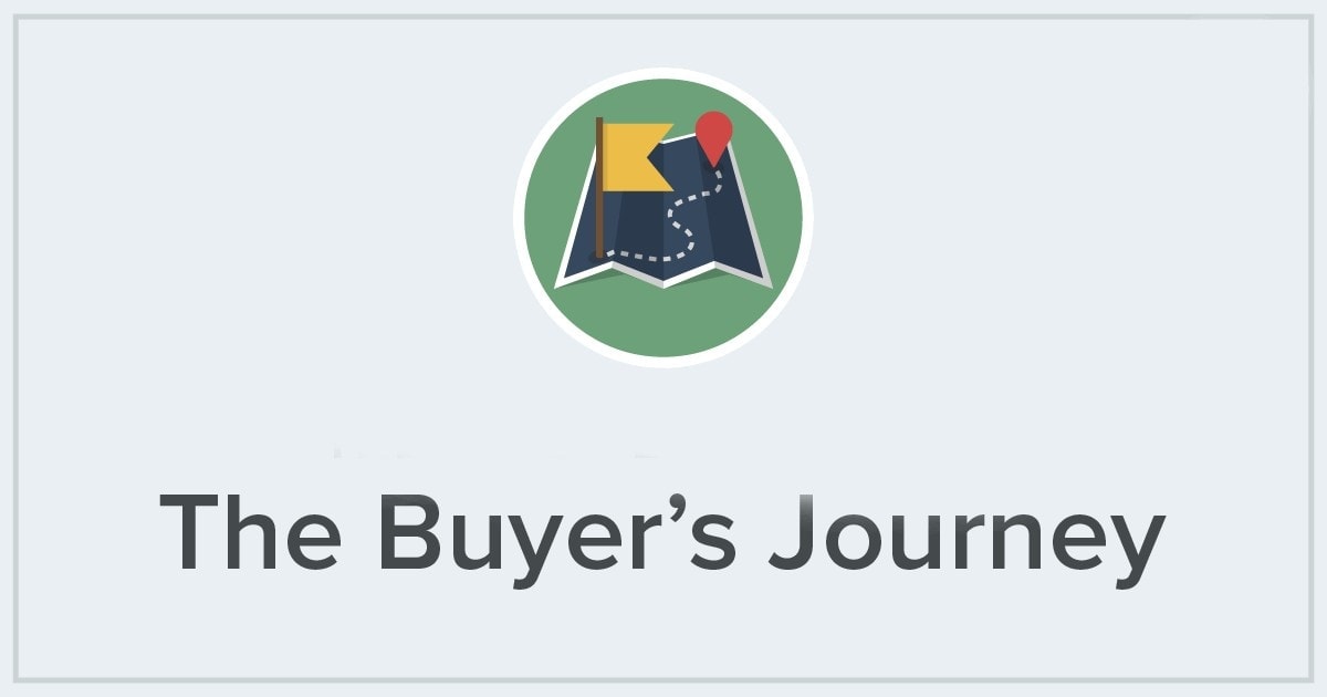 What is Buyer Journey - 1