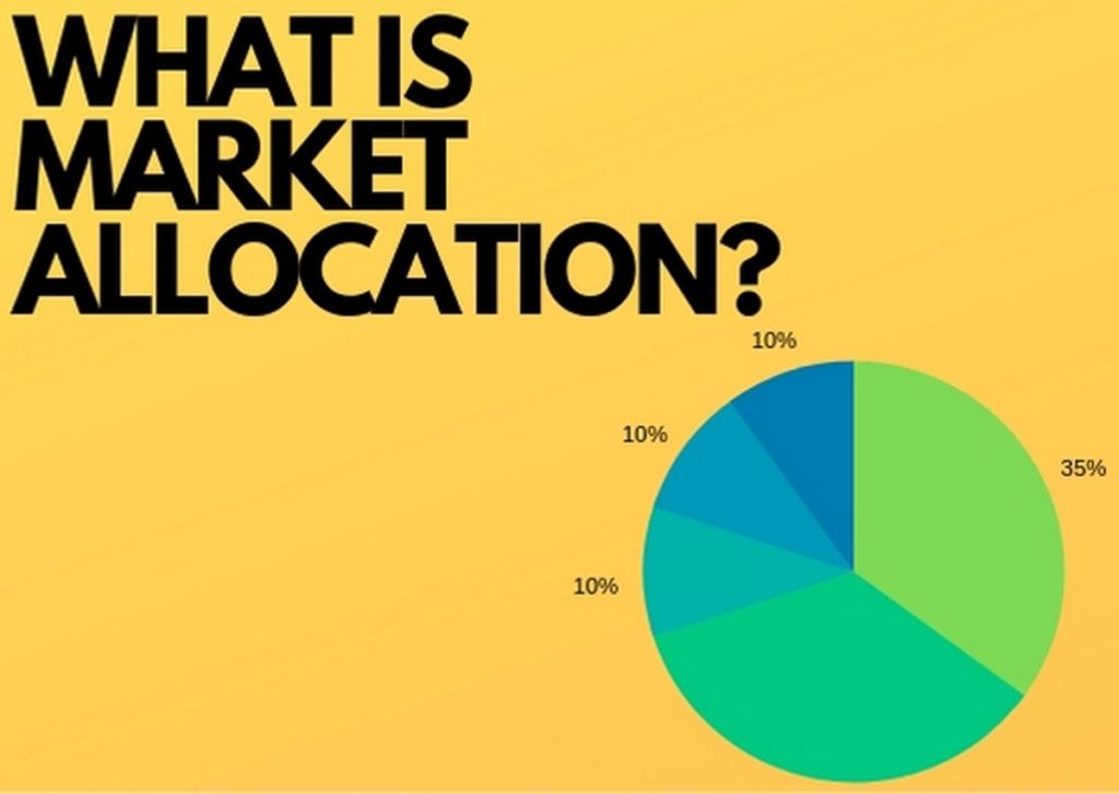 what-is-market-allocation-benefits-of-market-allocation