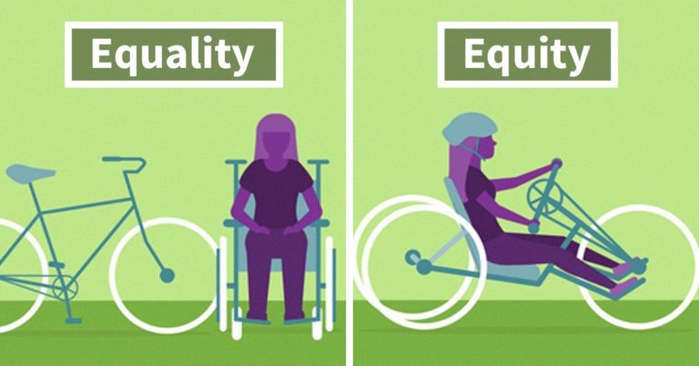 equality-vs-equity-difference-between-equity-and-equality