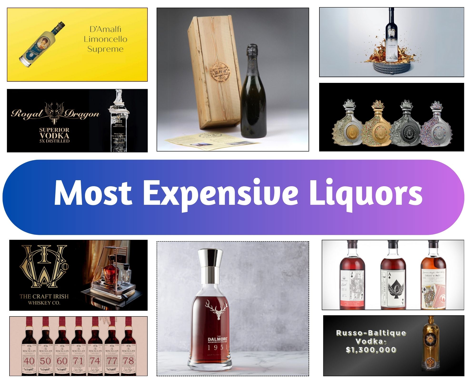 Most Expensive Liquors