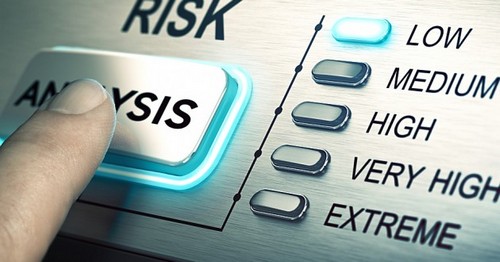 Risk Analysis: Definition, Types, Limitations, and Examples
