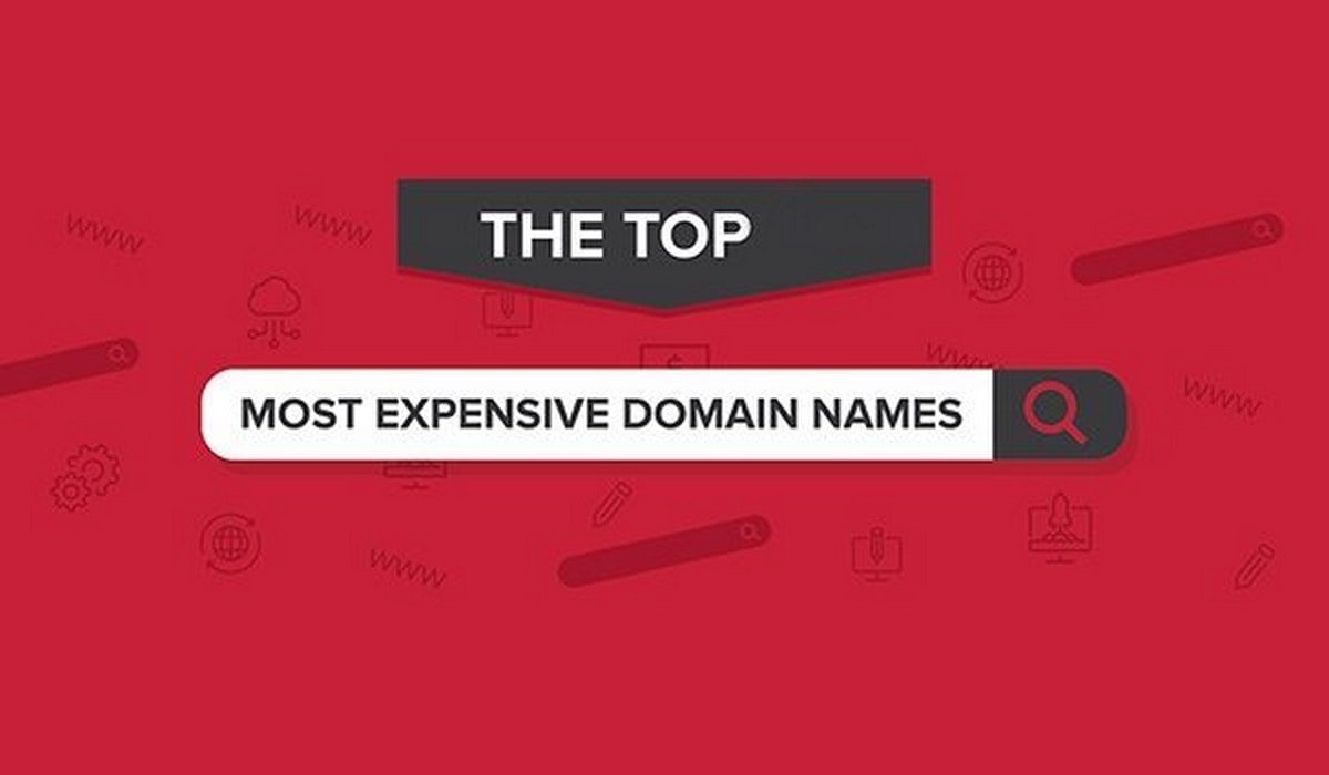 Expensive Domain Names For Sale