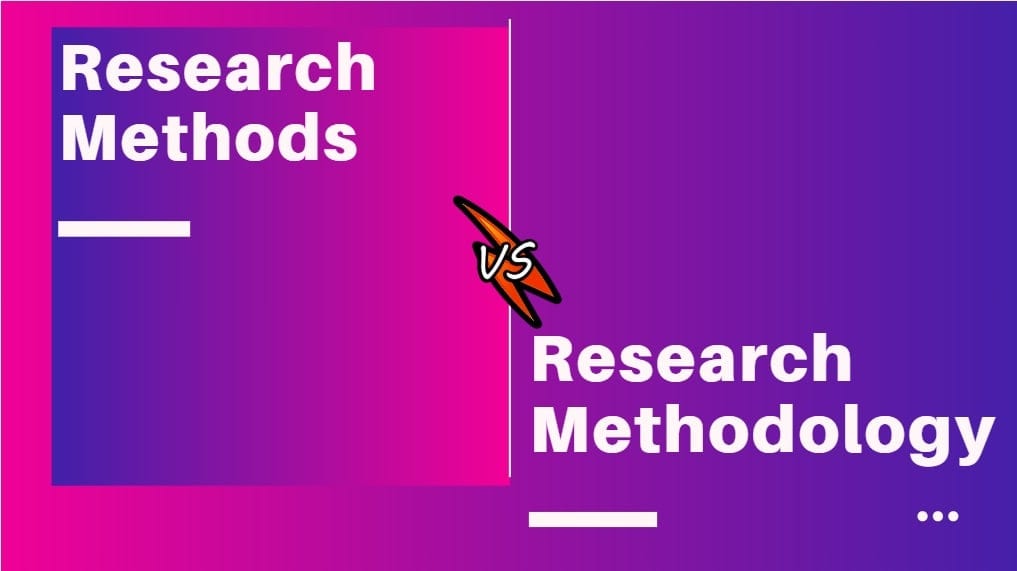 research method vs design