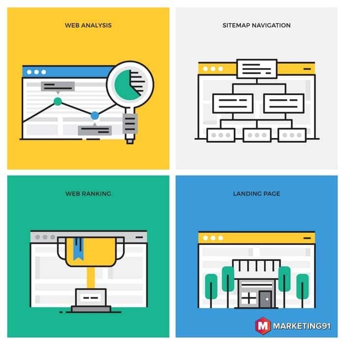 Website Sitemaps: How To Create A Sitemap For Your Website?