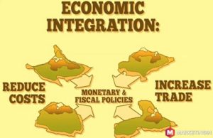 Economic Integration: Meaning, Types, & Benefits of Economic Integration