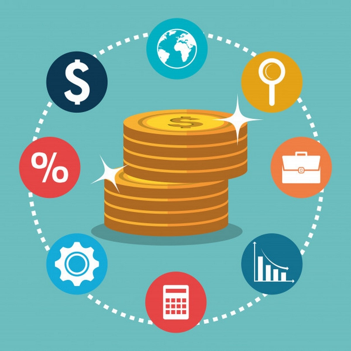 What Are The Advantages And Disadvantages Of A Market Economy Quizlet