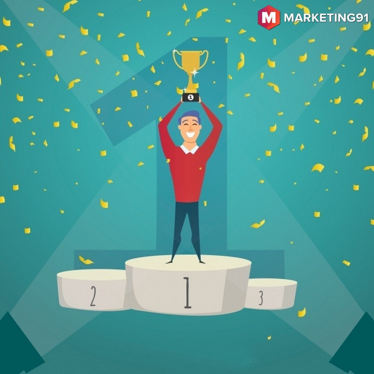 Competition in Marketing Meaning, and the Types of Market Competition