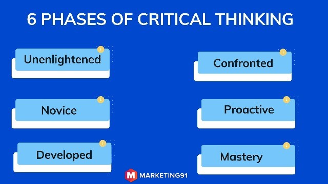 all of the following are characteristics of critical thinking except