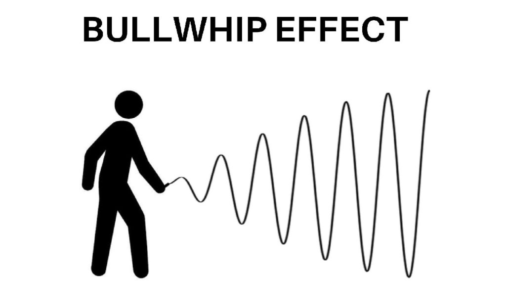 bullwhip-effect-example-causes-analysis-and-consequences