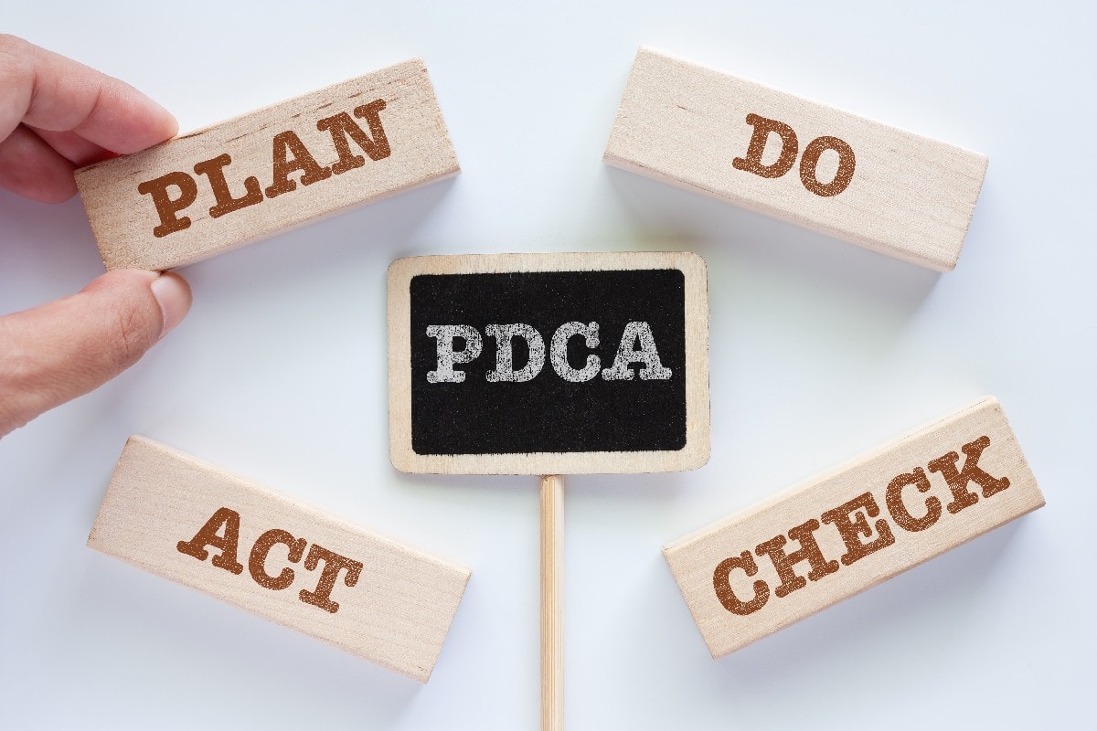 PDCA Cycle - Plan-Do-Check-Act Cycle Explained