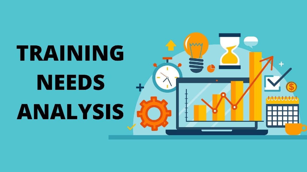 Training Needs Analysis Features Components Levels And Benefits