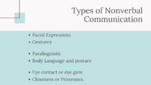 Nonverbal Communication - Uses, Types, Importance And Role | Marketing91