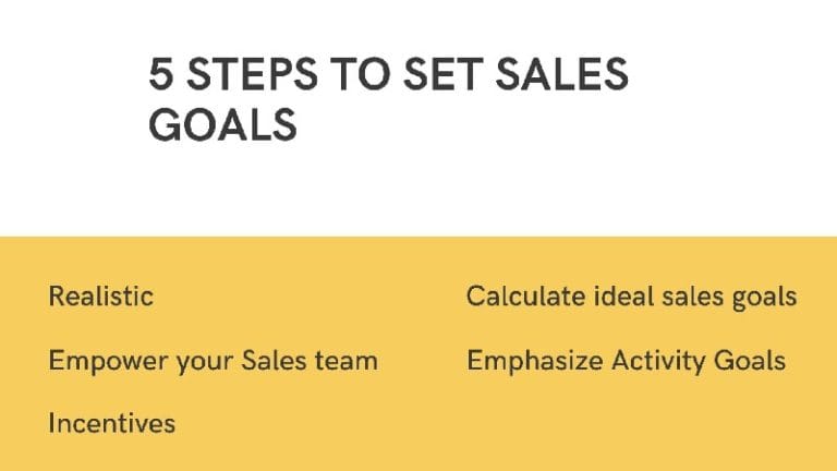 sales-goals-types-example-and-5-steps-to-set-sales-goals