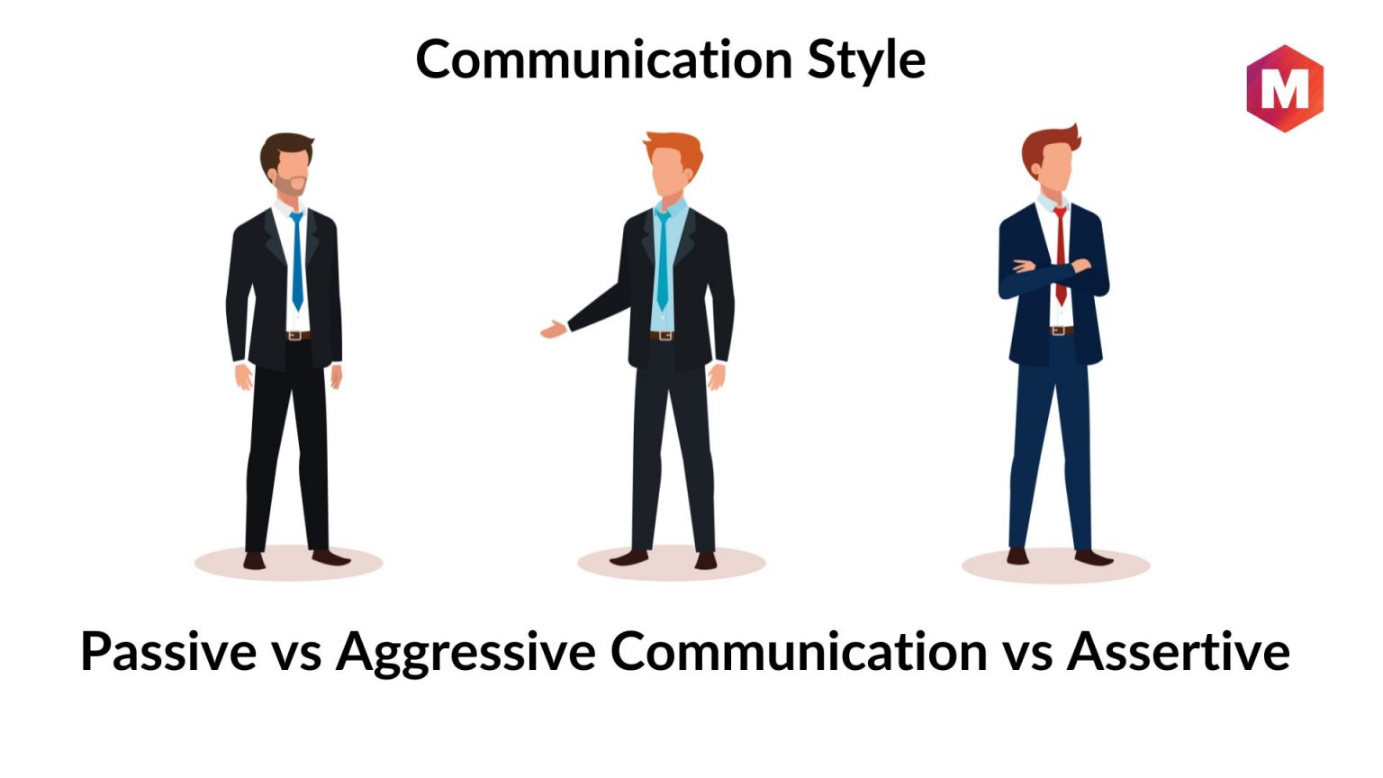 Assertive Communication: Importance, Characteristics & Improvement ...