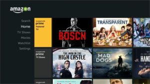 SWOT Analysis of Prime Video | Marketing91