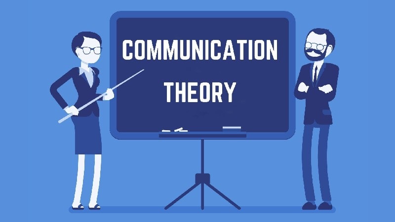 Communication Theory: Definition, Framework And Theories | Marketing91