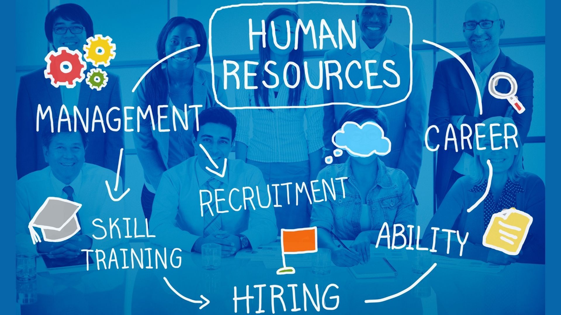 Ultimate Guide On Human Resource Management HRM Marketing91