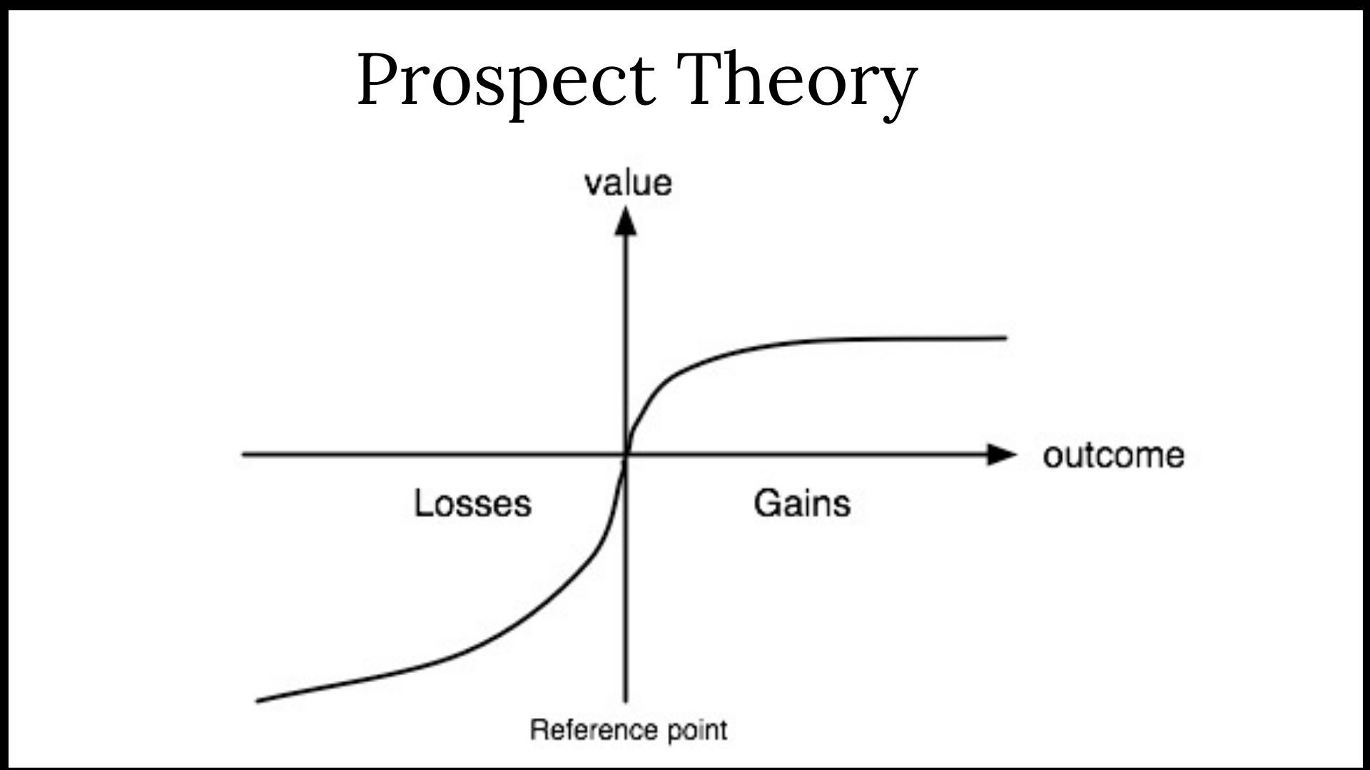 prospect theory literature review