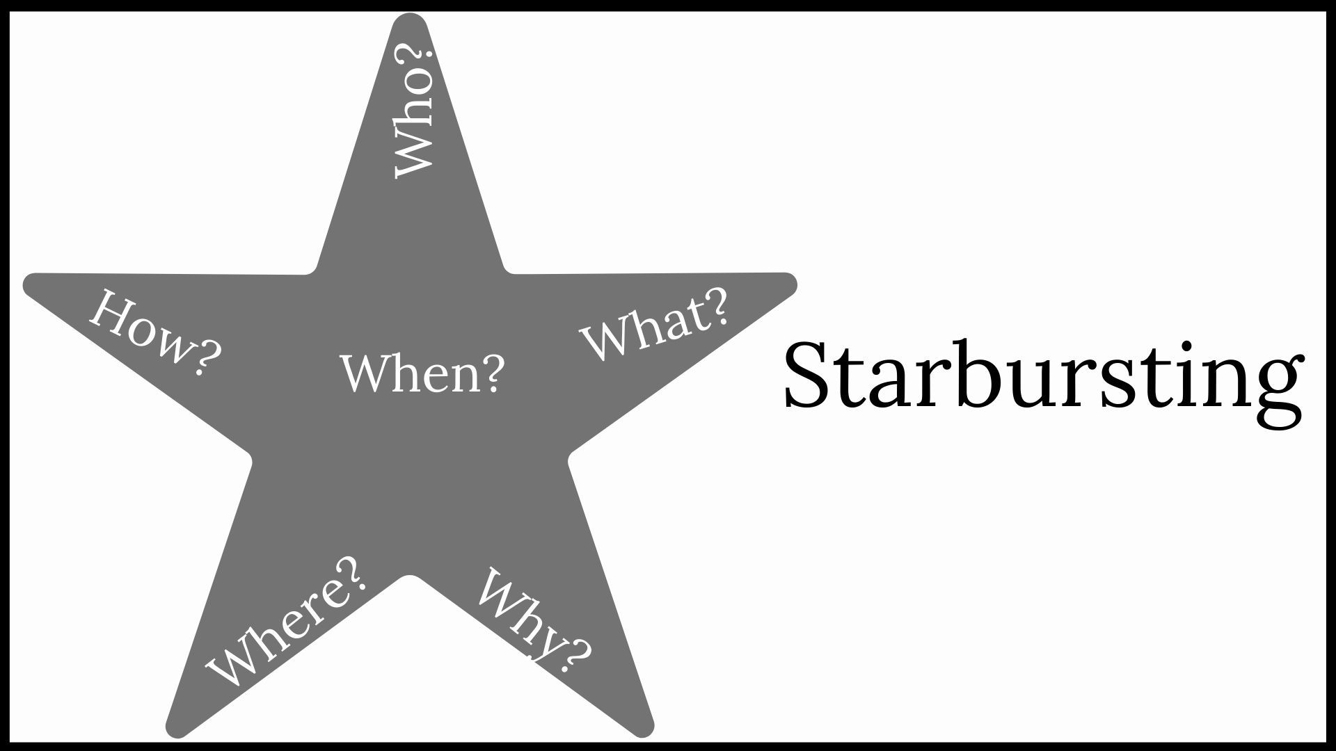 starbursting-a-brainstorming-technique-for-new-ideas-marketing91