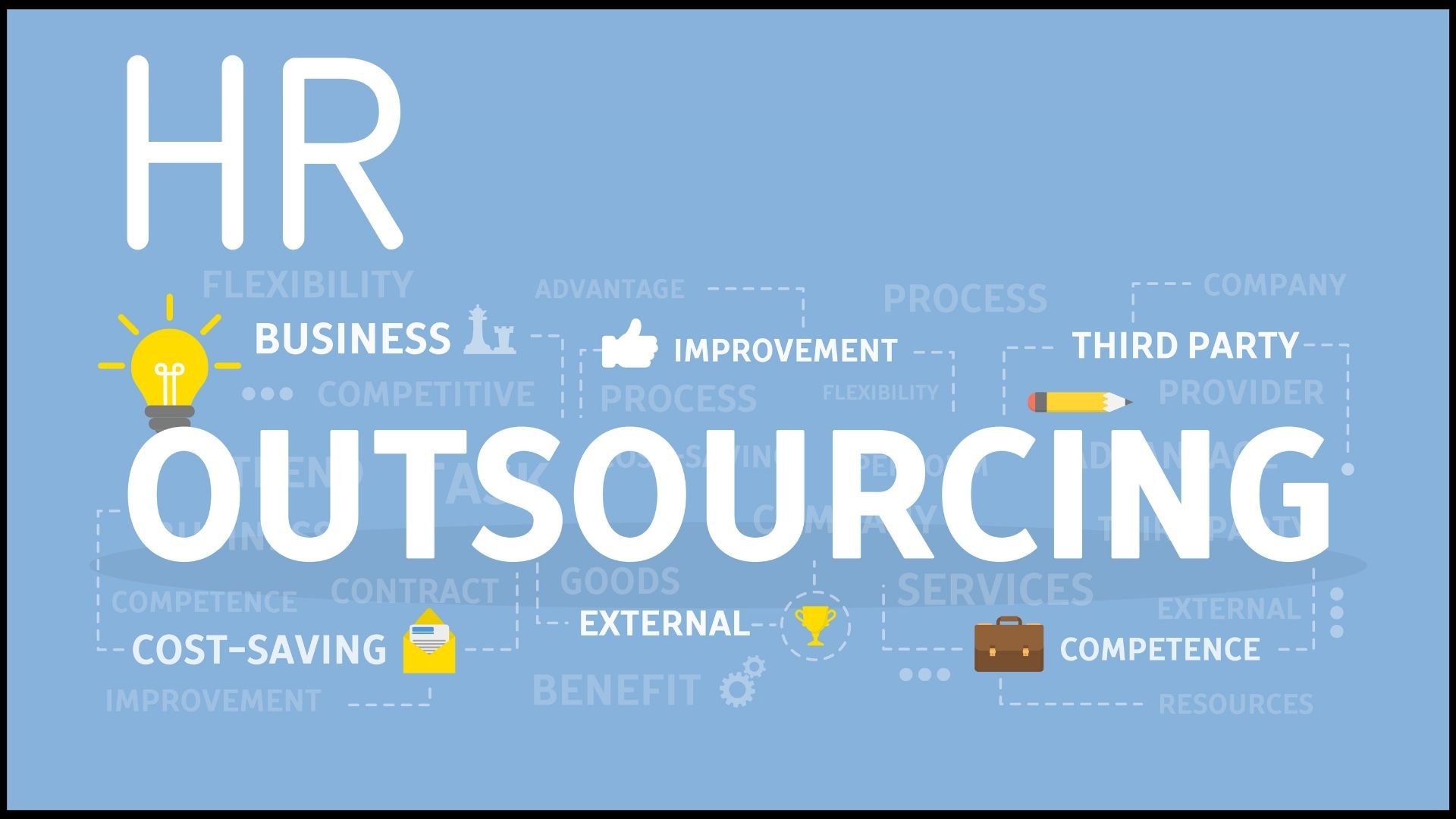 Hr Outsourcing Overview Services And Benefits Marketing