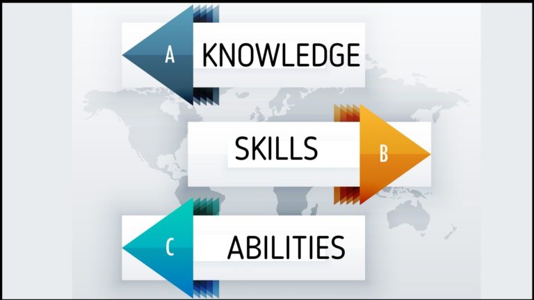 knowledge-skills-and-abilities-ksa-basics-and-differences-marketing91