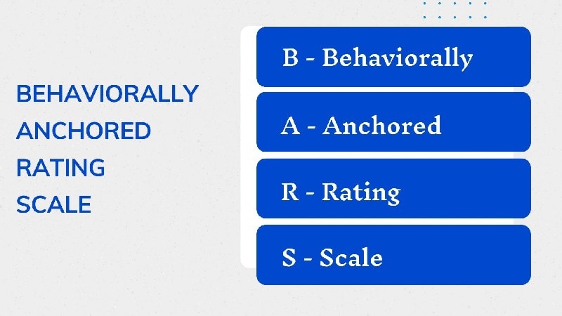 What is a Behaviorally Anchored Rating Scale (BARS)? | Marketing91