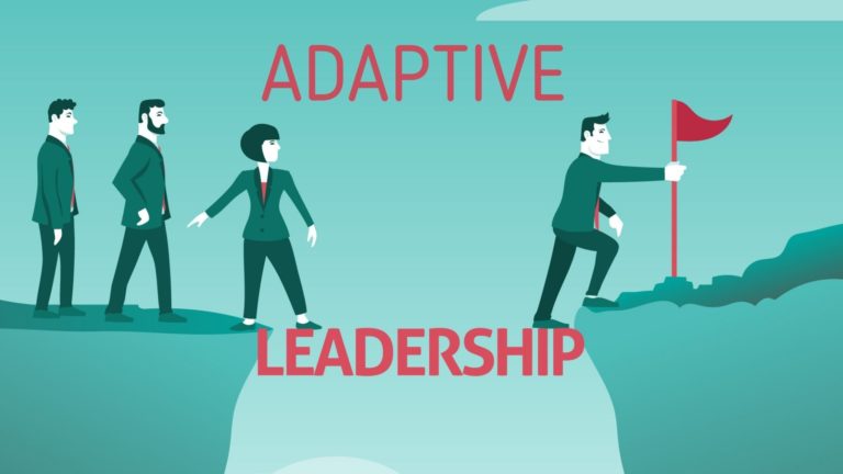 Adaptive Leadership - Principles And Characteristics Of Adaptive ...