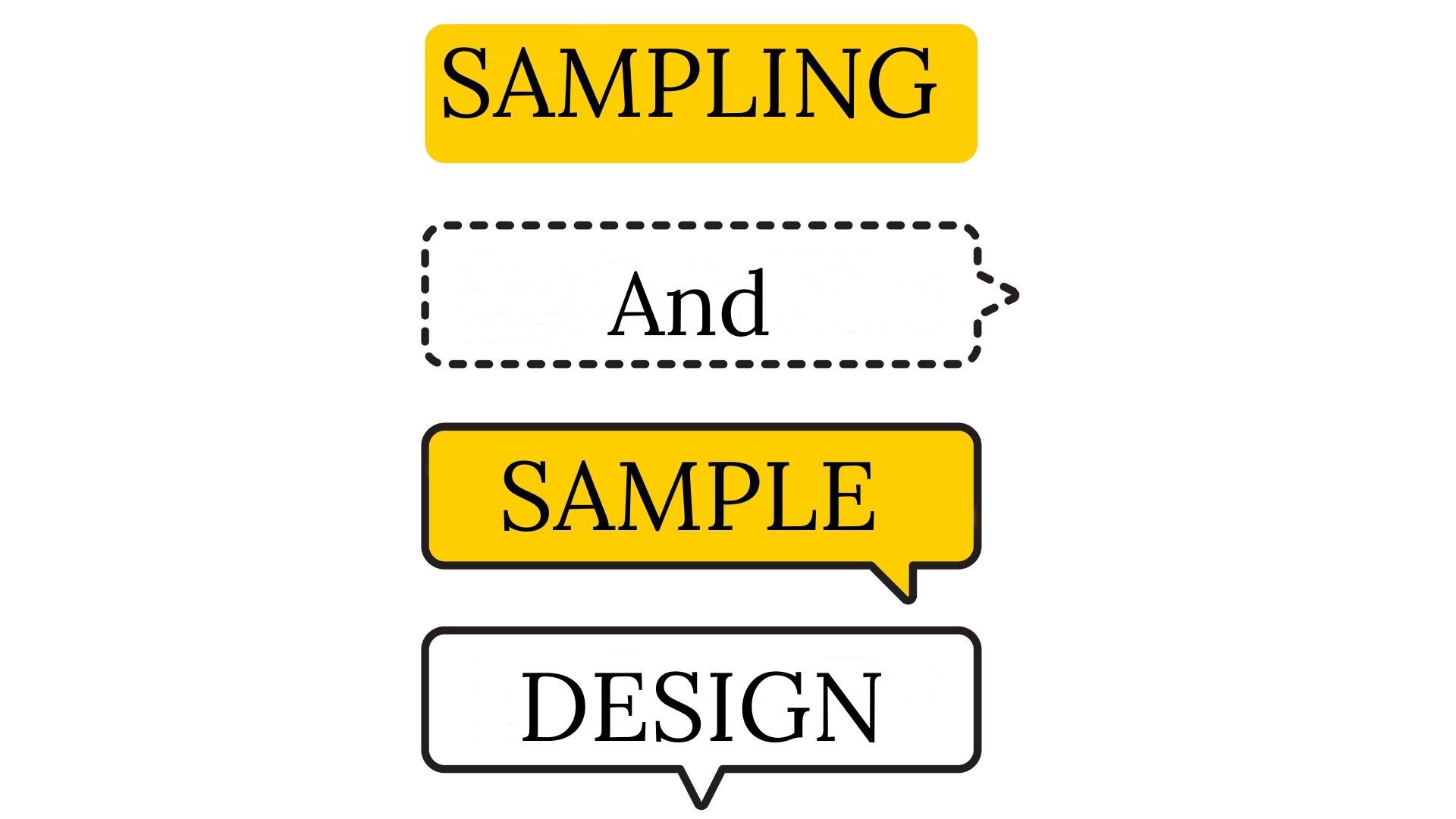 sample typesy