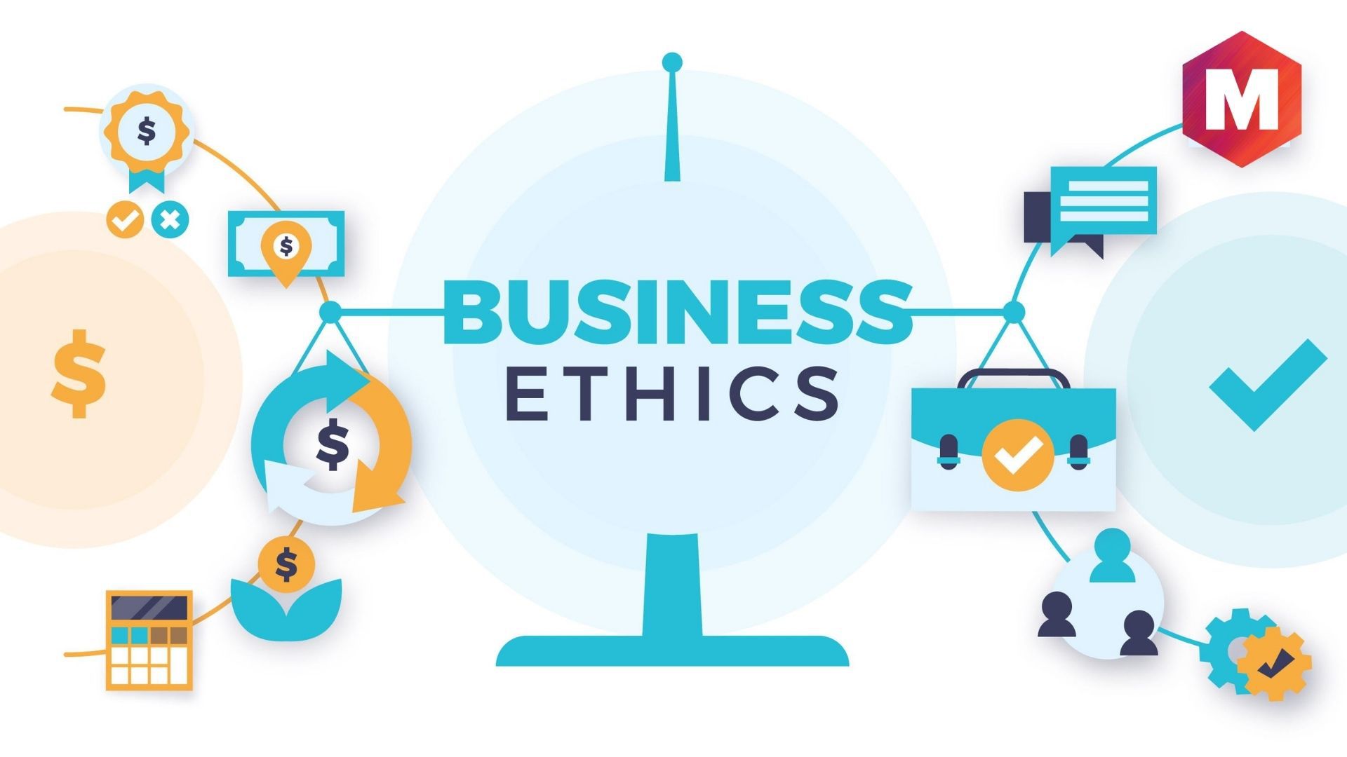 Business Ethics Definition Importance Examples Role And Types 