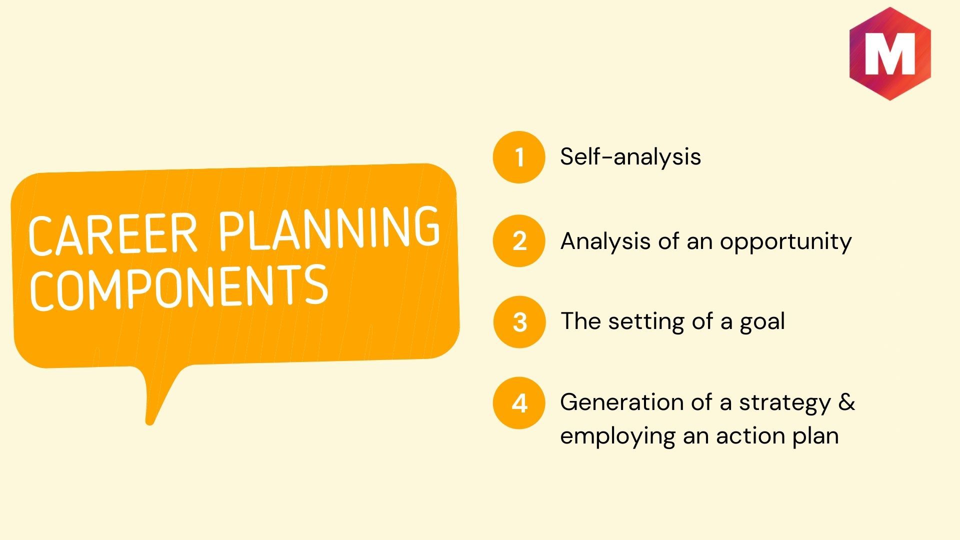 Career Planning Definition Meaning Components Steps And Phases 