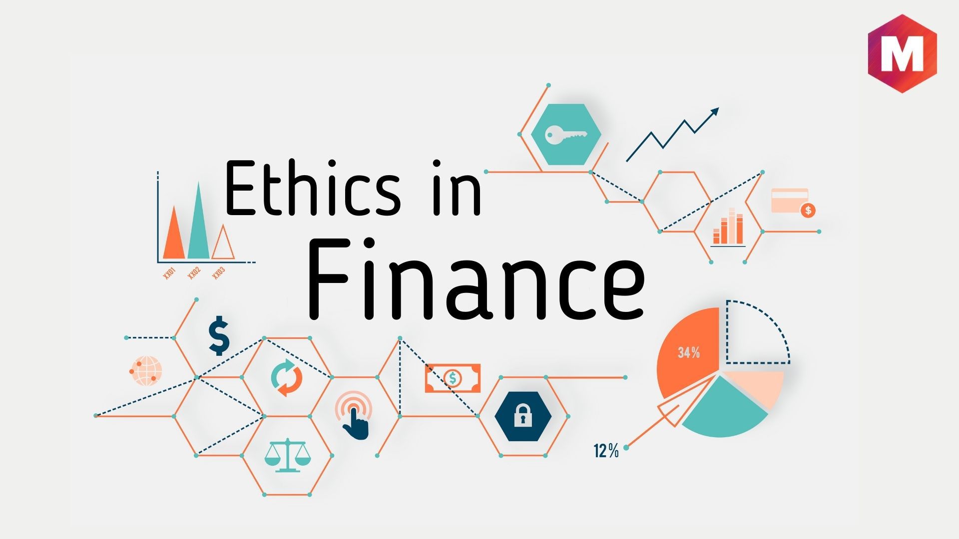 Ethics In Finance Meaning Importance And Code Of Ethics Marketing91