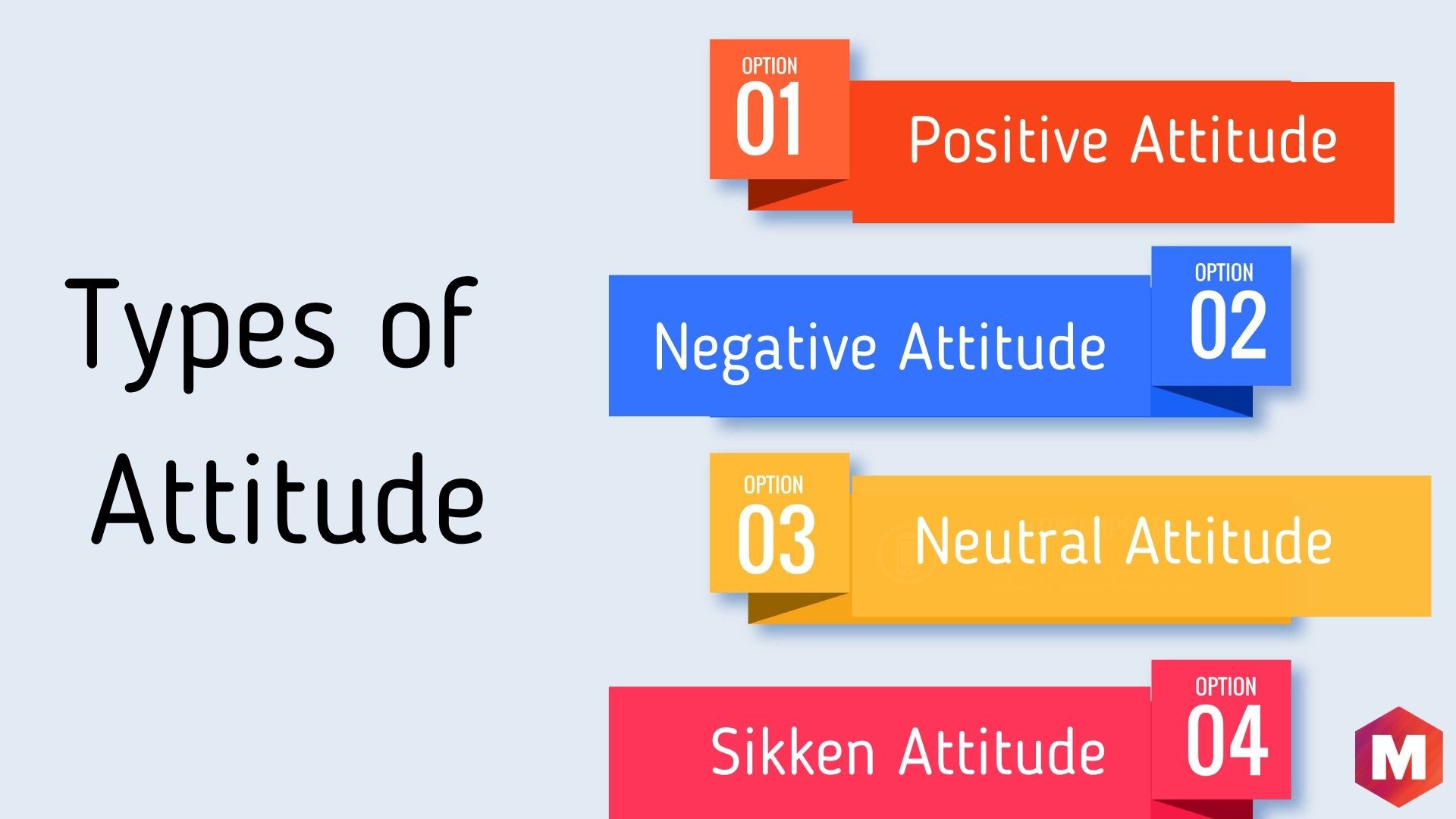 Types Of Negative Attitude