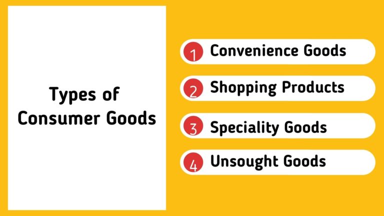 Consumer Goods Definition 4 Types And Examples Marketing91