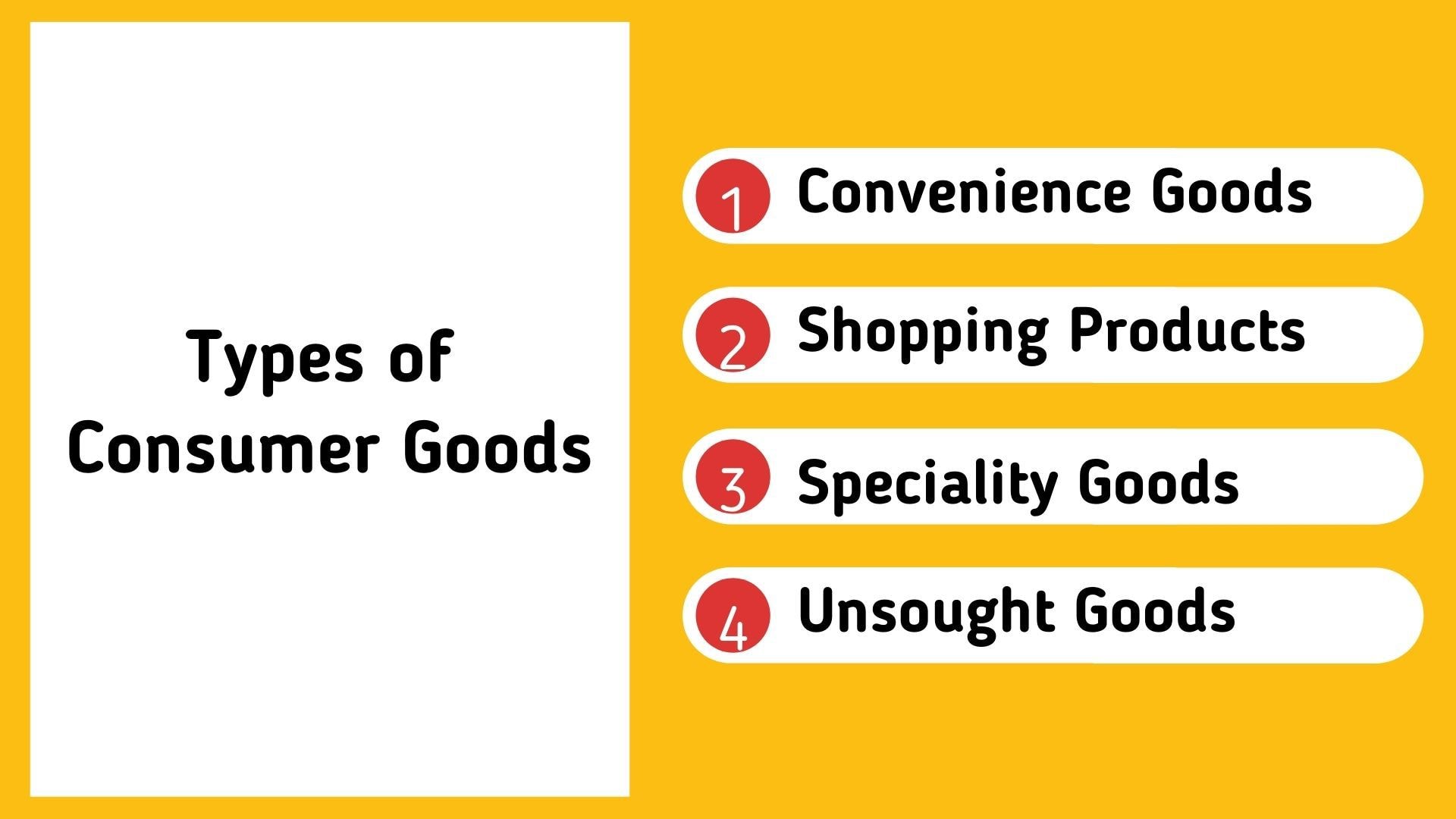 What are Consumer Goods? Definition, Types & Examples