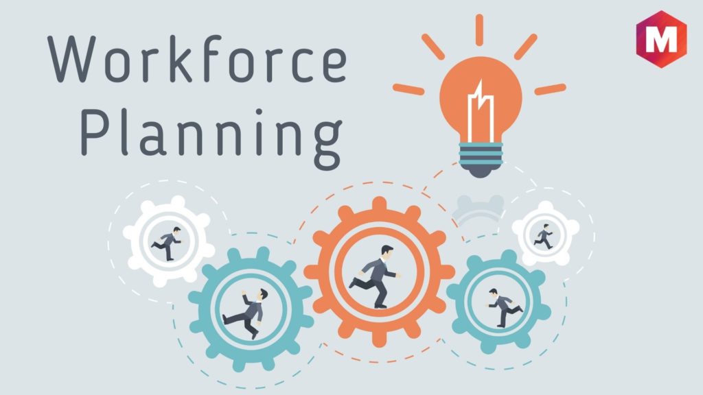 Workforce Planning Definition Importance Working And Steps