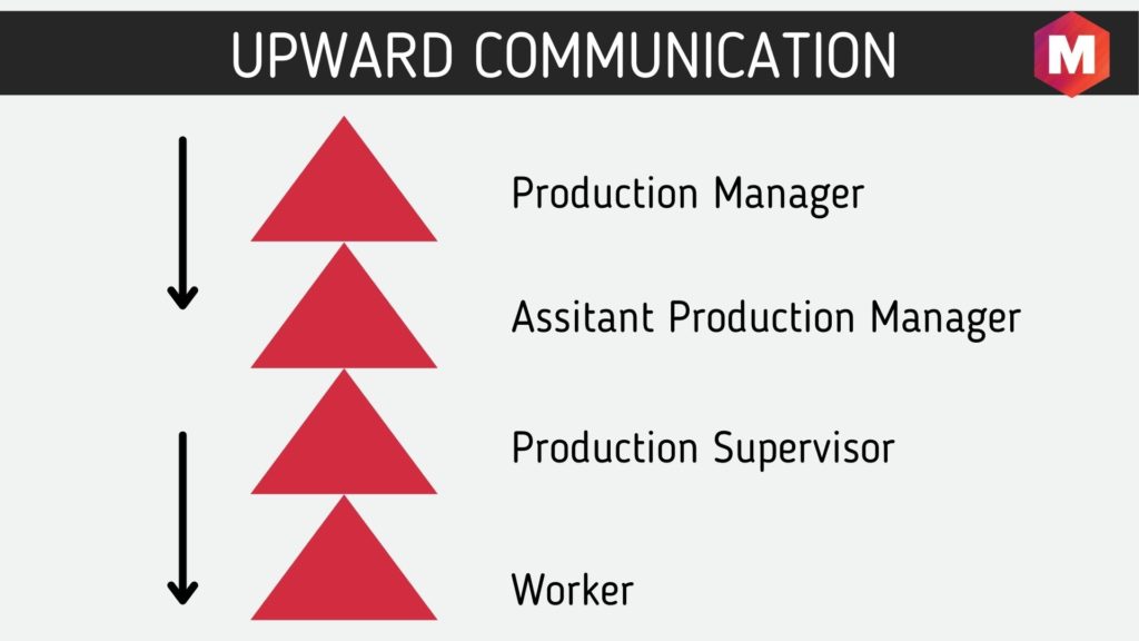 communication-marketing91