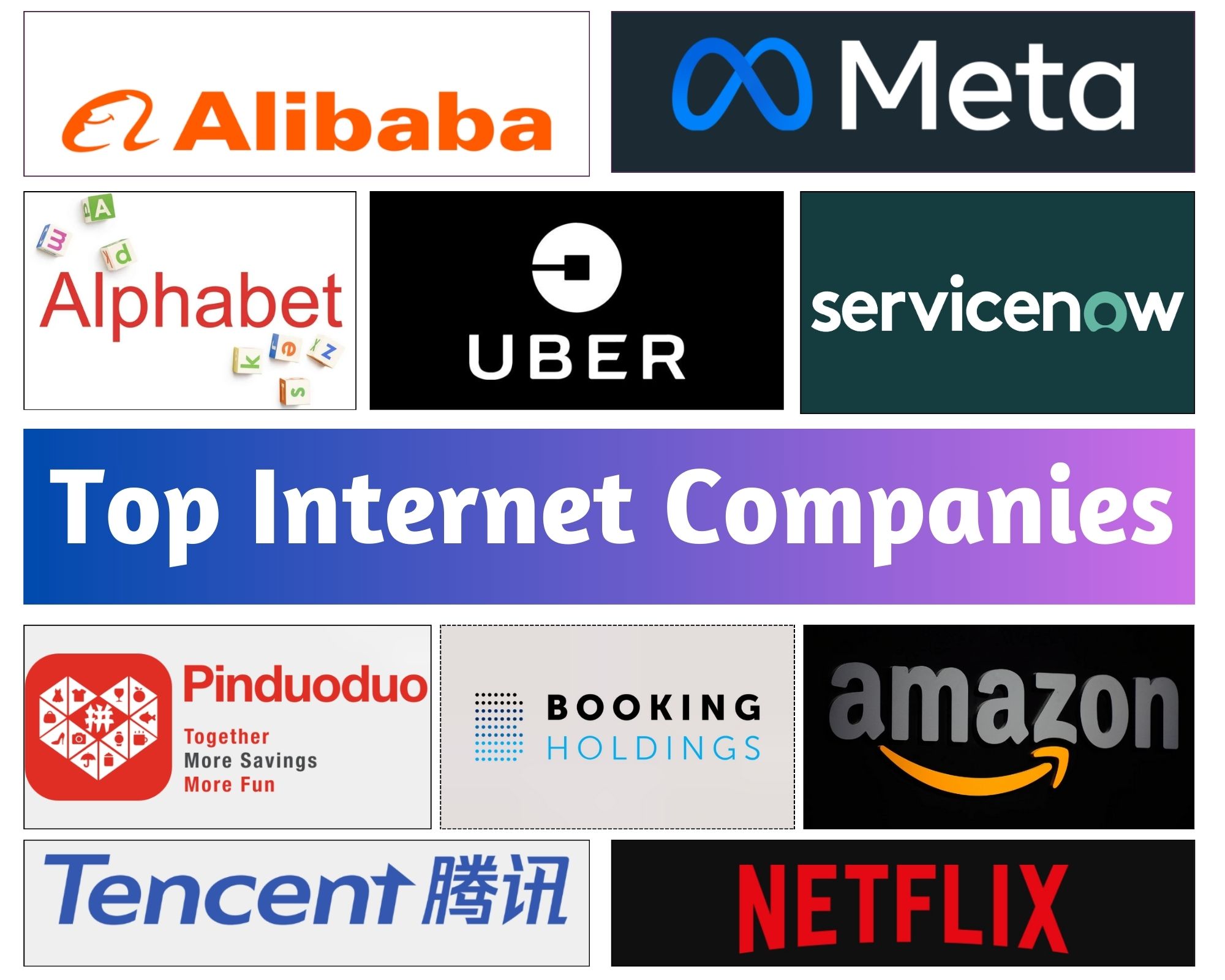 Top 20 Internet Companies in the World in 2025