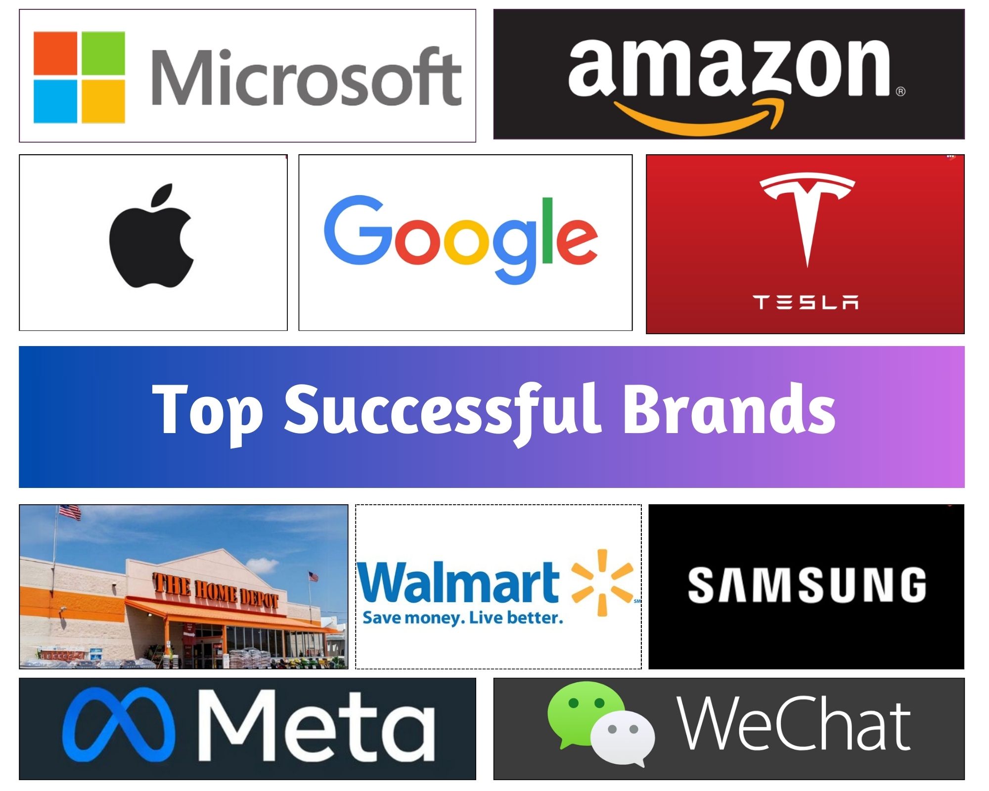 Top Successful Brands