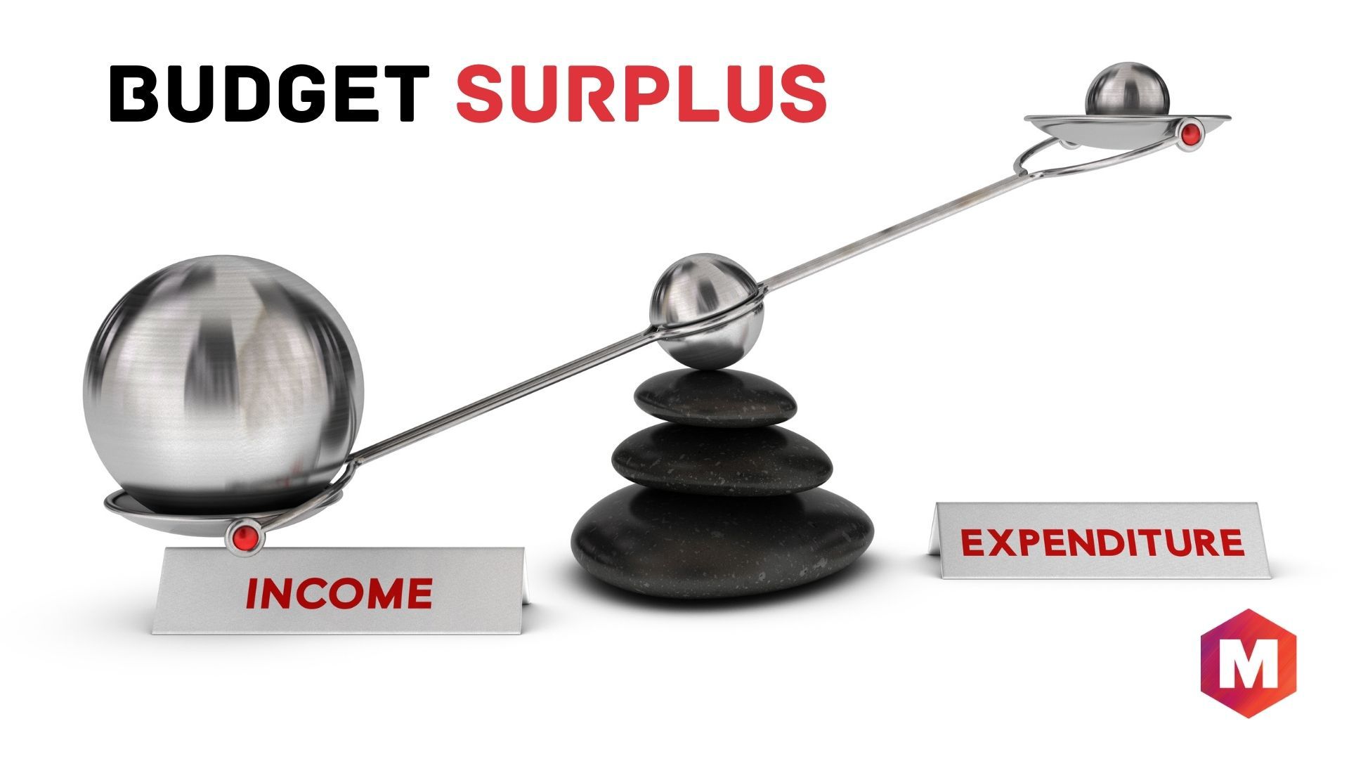 Budget Surplus Definition Advantages And Disadvantages Marketing91