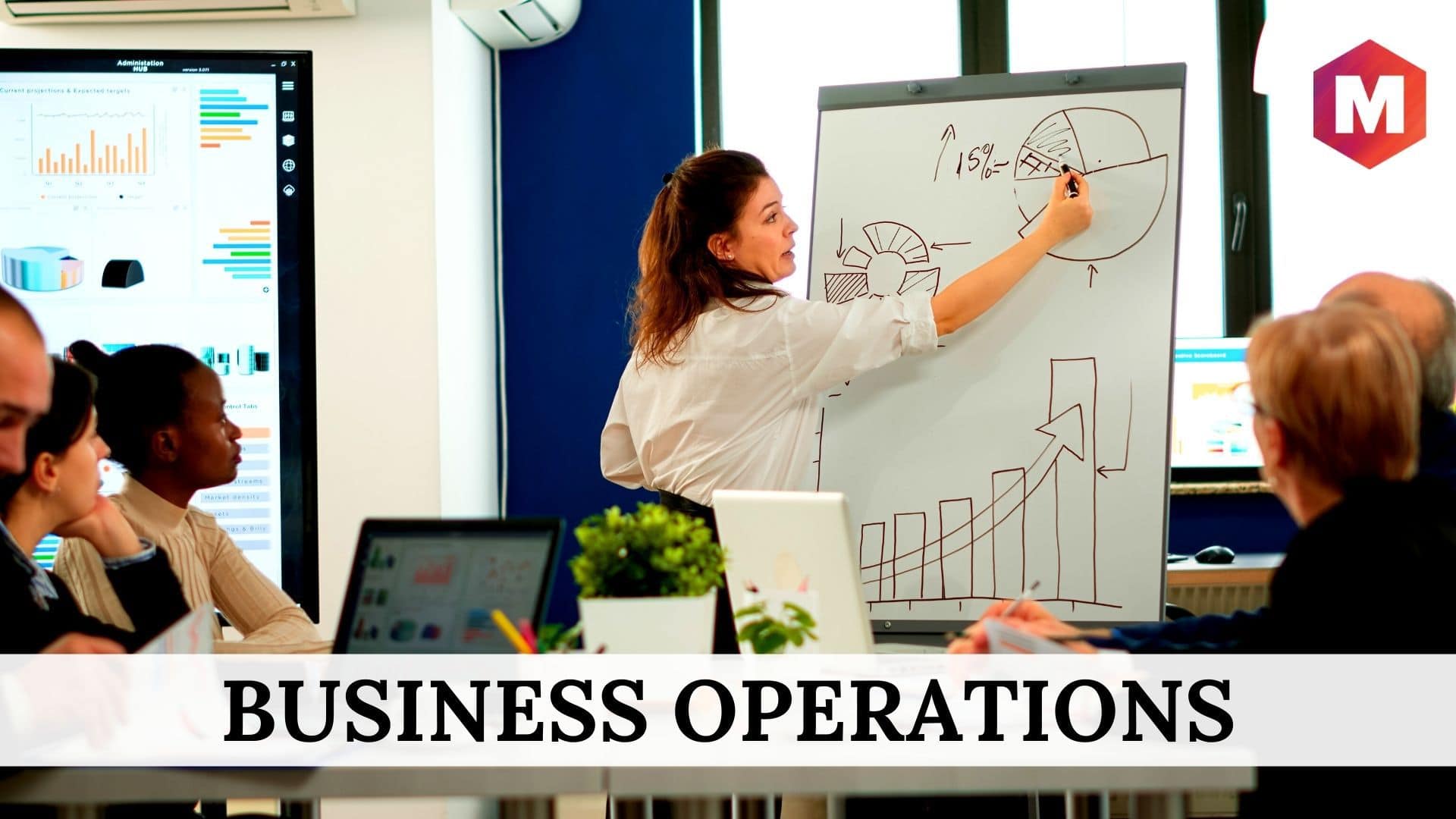 Business Operations - Definition, Importance and Tips | Marketing91